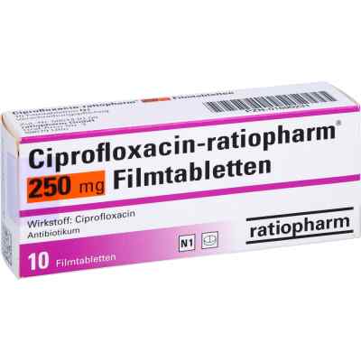 Ciprofloxacin-ratiopharm 250mg