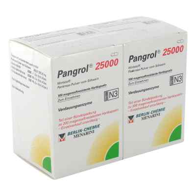 Pangrol 25000