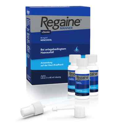 Regaine® Männer Lösung